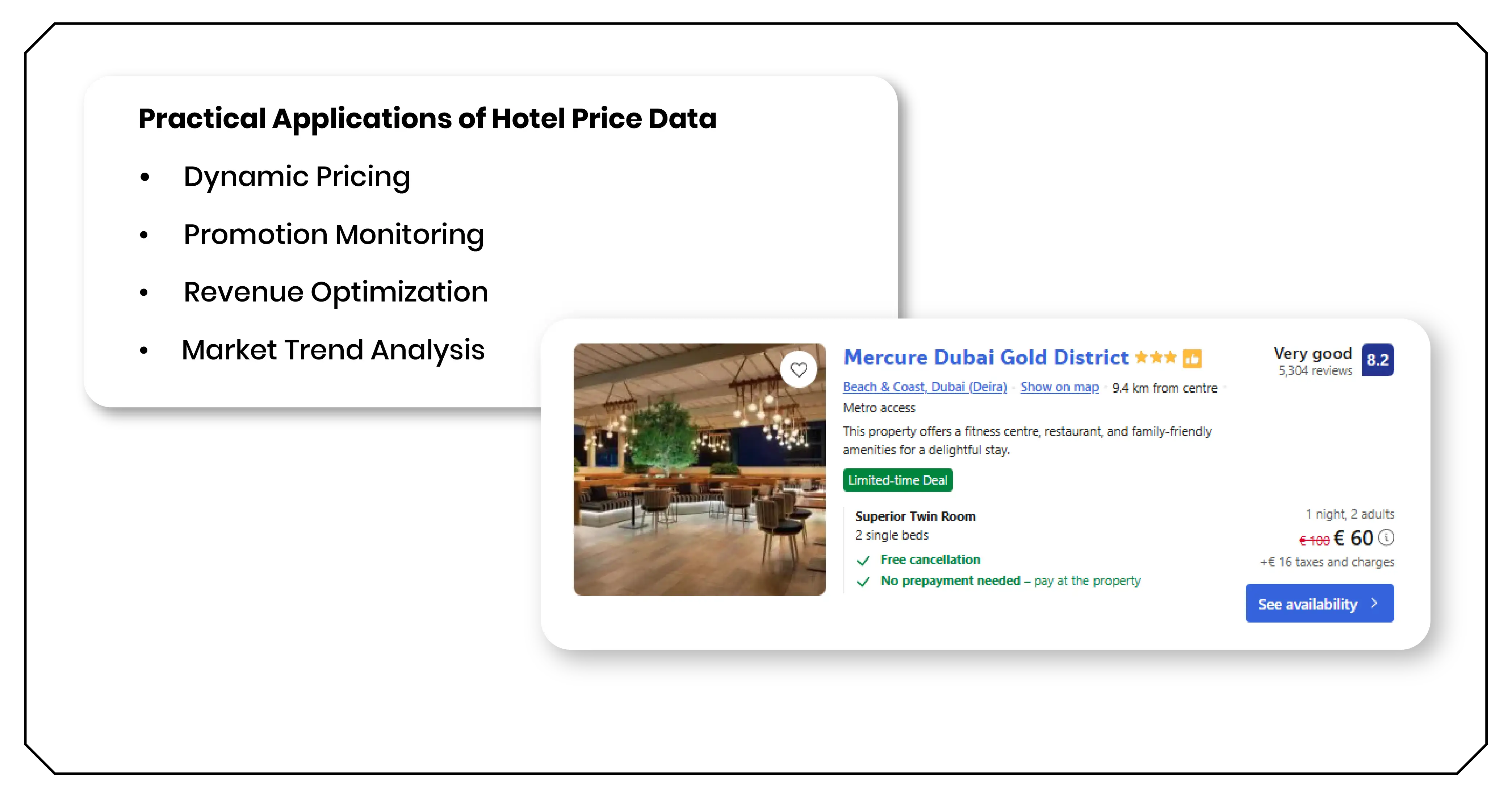 Practical Applications of Hotel Price Data for Dynamic Pricing and Promotions